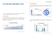 全球互联网产业规模有多大_未来增长趋势如何