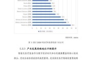互联网医疗行业前景怎么样_2024年还能入局吗