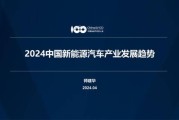 中国新能源行业前景怎么样_2024年值得入行吗