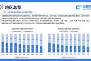 智能穿戴未来五年发展趋势_智能穿戴有哪些投资机会