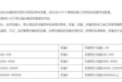 网站权重如何提升_新站多久有排名