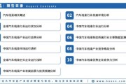 线束行业前景怎么样_线束未来发展趋势