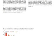 航空物流行业发展趋势_航空货运时效如何提升