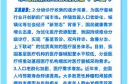 医疗器材行业前景如何_2024年值得投资吗