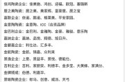 2014年陶瓷行业现状_陶瓷品牌如何突围