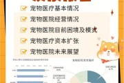 宠物医疗行业前景怎么样_宠物医院赚钱吗