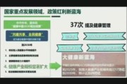 健康产业前景怎么样_未来十年值得投资吗
