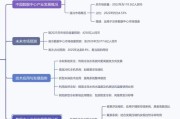 2024年数据中心发展趋势_如何优化PUE降低能耗