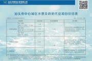 东莞市望洪水务有限公司怎么样_望洪水务服务范围有哪些