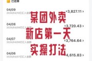外卖平台怎么推广新店_餐厅如何快速获客