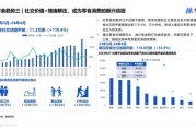 食品消费趋势_如何挑选健康零食