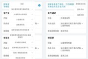 互联网流通药品目录有哪些_如何查询正规渠道