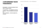 网络购物行业现状如何_2024年网购趋势有哪些