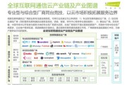 互联网通信行业现状_未来发展趋势