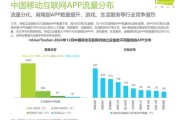 2024年互联网用户有多少_全球网民增长趋势