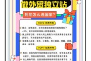 外贸独立站如何选品_2024年还能做外贸吗