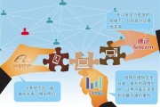 互联网平台先天壁垒有哪些_如何突破