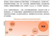 互联网营销策略如何演进_未来营销趋势是什么