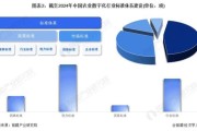 农业互联网十市场分析_如何抓住2024新机遇