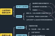 互联网企业公益营销怎么做_公益营销案例有哪些