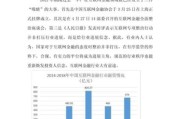 互联网金融发展趋势_未来前景如何