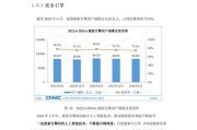 中国互联网硬件发展现状_未来趋势如何