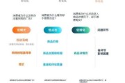 女装电商怎么选品_女装店铺如何提升转化率