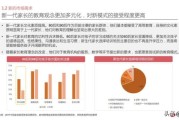2020全国互联网教育现状_如何转型线上