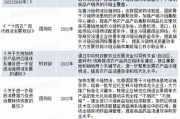 冷藏行业前景怎么样_冷藏行业未来发展趋势