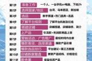 跨境电商还能赚钱吗_2024年怎么做