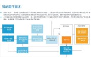 互联网医疗成本结构有哪些_如何降低互联网医疗成本