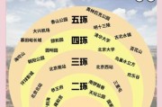国内亲子游去哪好_如何规划高性价比行程