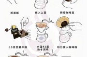 咖啡豆怎么选_手冲咖啡用什么水