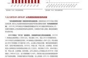 保险行业发展前景怎么样_未来保险行业值得投资吗