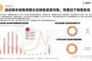 服饰行业市场规模有多大_2024年服饰电商还能做吗
