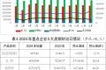 钢铁行业前景如何_2024年钢材价格走势