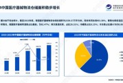 物流行业投资前景如何_2024年值得布局吗