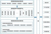 互联网旅游企业如何获客_在线旅游平台盈利模式