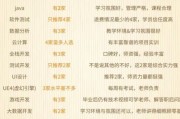 职业培训学什么好_如何选择靠谱机构