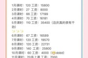 瑜伽行业前景怎么样_瑜伽教练工资一般多少