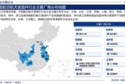 紧固件行业未来五年发展趋势_紧固件企业如何提升竞争力