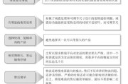 工艺品行业前景如何_如何选品做跨境电商