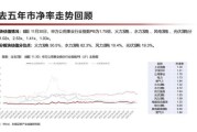 电力行业未来五年发展趋势_电力企业如何制定战略