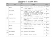 互联网行业市场绩效如何衡量_市场绩效提升策略