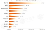 vc互联网行业分析_2024年创业投资趋势