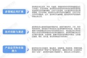 超材料前景_未来十年投资机会