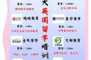 留学培训机构哪家好_如何选择靠谱机构