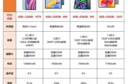 平板电脑值得买吗_2024年性价比高的平板推荐