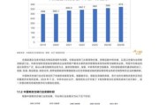 中国市场调查行业前景如何_市场调查行业未来发展趋势