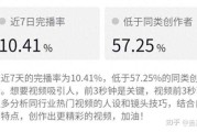 为什么用户总在深夜刷短视频_如何提升完播率